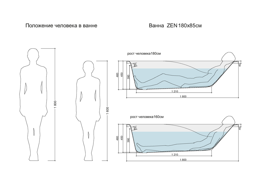 Ванна прямоугольная ZEN 180x85 белый Ванна прямоугольная ZEN 180x85 белый