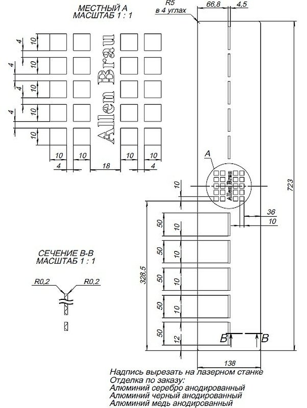 Накладка для сифона Allen Brau Infinity 8.210N8-60 медь браш Накладка для сифона Allen Brau Infinity 8.210N8-60 медь браш