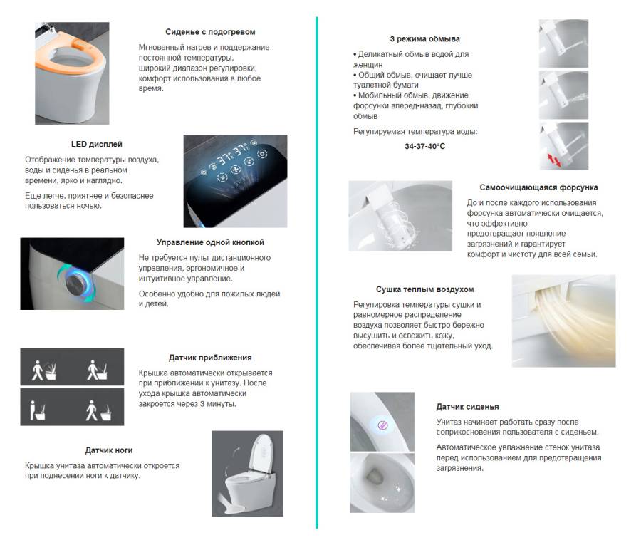 Приставной унитаз Abber Bequem AC1117S Приставной унитаз Abber Bequem AC1117S