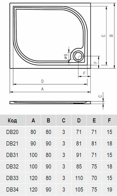 Душевой поддон из литьевого мрамора Riho Kolping DB34 120x90 белый + сифон DB3400500000000 Душевой поддон из литьевого мрамора Riho Kolping DB34 120x90 белый + сифон DB3400500000000