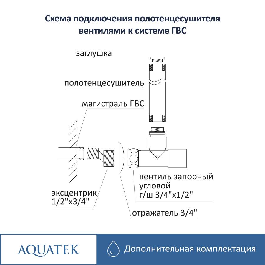 Комплект фитингов для нижнего подключения водяных полотенцесушителей типа лесенка Aquatek ( вентиль круглый г/ш 3/4х1/2 - 2 шт + эксцентрик 3/4х1/2 - 2 шт + отражатель 3/4 - 2 шт), цвет черный муар Комплект фитингов для нижнего подключения водяных полотенцесушителей типа лесенка Aquatek ( вентиль круглый г/ш 3/4х1/2 - 2 шт + эксцентрик 3/4х1/2 - 2 шт + отражатель 3/4 - 2 шт), цвет черный муар