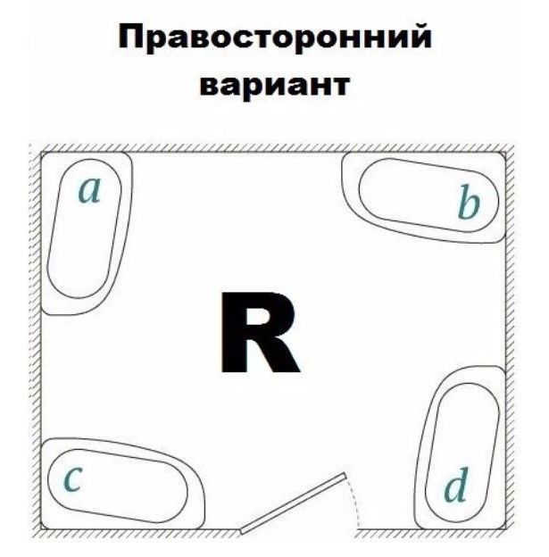 Акриловая ванна 1Marka Love 185х135 01лв1813п Акриловая ванна 1Marka Love 185х135 01лв1813п