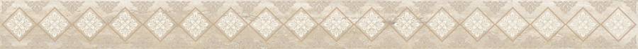 Бордюр AD\B532\60111 Glossy бежевый 4,8*60,шт Бордюр AD\B532\60111 Glossy бежевый 4,8*60,шт