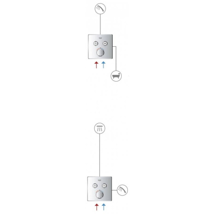 Термостат для душа Grohe Grohtherm SmartControl 29119000 хром Термостат для душа Grohe Grohtherm SmartControl 29119000 хром