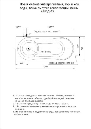 Акриловая ванна Акватек Афродита 150х70 AFR150-0000033