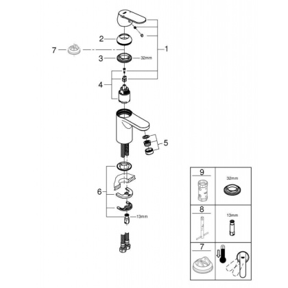 Смеситель для раковины Grohe Eurosmart Cosmopolitan 32824000 хром