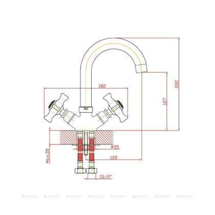 Смеситель для раковины Agger Retro-X A1701100