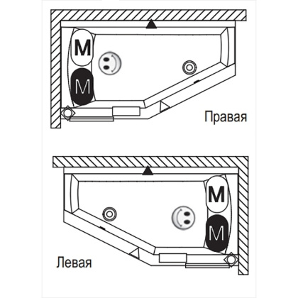Акриловая ванна Riho Geta, 170х90 см R Акриловая ванна Riho Geta, 170х90 см R