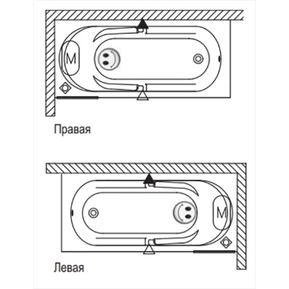 Акриловая ванна RIHO FUTURE XL 190x90 Акриловая ванна RIHO FUTURE XL 190x90