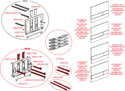 Кнопка управления для скрытых систем инсталляции, белый