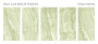 Керамогранит ONYX LUSH 60x120 POLISHED, Palacio
