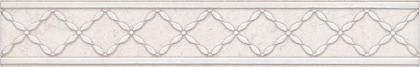 Бордюр AD\A411\6355 Сорбонна 4,2*25*8(уп/22шт), шт Бордюр AD\A411\6355 Сорбонна 4,2*25*8(уп/22шт), шт