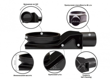 13701204 Душевой лоток Pestan Confluo Frameless Line 650 Black Glass Исполнение: Хром матовый, глянцевое черное стекло 