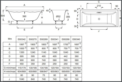 Акриловая ванна Jacob Delafon Evok E60340-00  170х70 , шт Акриловая ванна Jacob Delafon Evok E60340-00  170х70 , шт