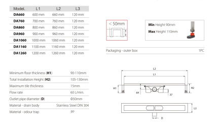 Душевой трап RGW Shower Drain 12x86x13 07210780-021