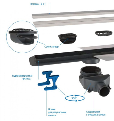 BB-LD-LUCE-90-NERO Душевой лоток BELBAGNO LUCE 90 см Исполнение: Черный матовый 