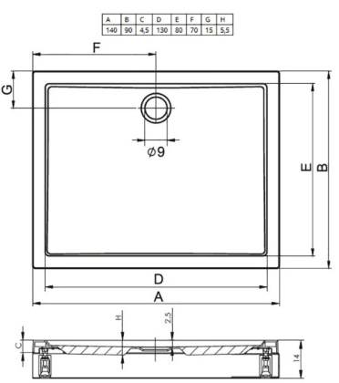 Акриловый душевой поддон Riho Davos 257 140x90 белый + панель DA6500500000000