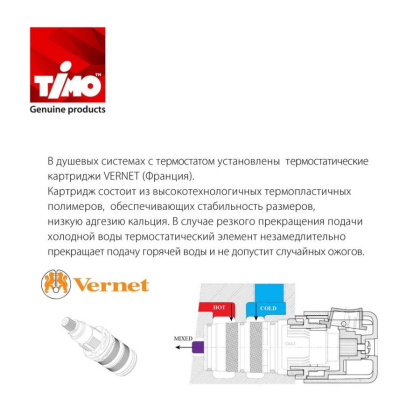 Душевая система Timo Saona SX-2370/03SM скрытого монтажа, с термостатом, черный
