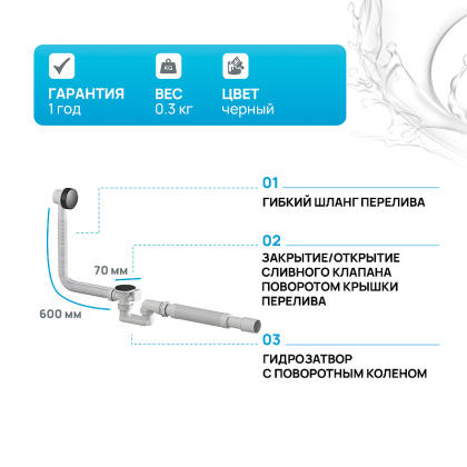 W90A-000-OflB слив-перелив Для ванны, длина 600 мм, полуавтомат, Черный
