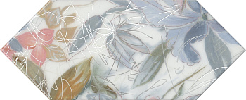 Декор VB\A64\35000 Фурнаш Белый (34см*14см*6,9мм) (10шт/0,47м2) Глянцевый 4, шт Декор VB\A64\35000 Фурнаш Белый (34см*14см*6,9мм) (10шт/0,47м2) Глянцевый 4, шт