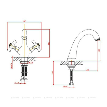 Смеситель для раковины Agger Retro-X A1702100