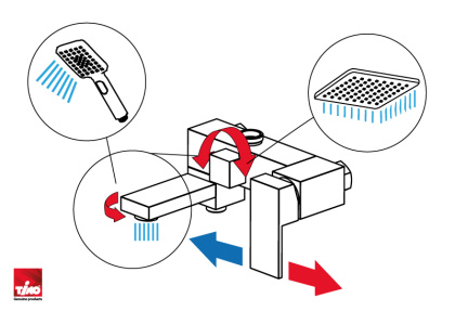 Душевая стойка Timo Selene SX-2013/17 золото матовое