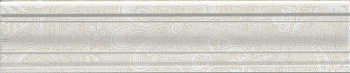 Бордюр BLE016 Багет Ауленсия бежевый 5.5*25*18 (уп\13шт), шт Бордюр BLE016 Багет Ауленсия бежевый 5.5*25*18 (уп\13шт), шт