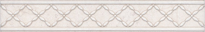 Бордюр AD\A411\6355 Сорбонна 4,2*25*8(уп/22шт), шт Бордюр AD\A411\6355 Сорбонна 4,2*25*8(уп/22шт), шт