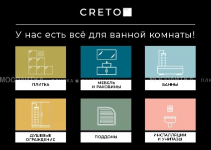 Боковая панель Creto MG 75 см ПБ75MGR правая
