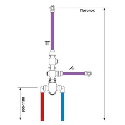 Душевая система Timo Selene SX-2229/17SM скрытого монтажа с термостатом, золото матовое