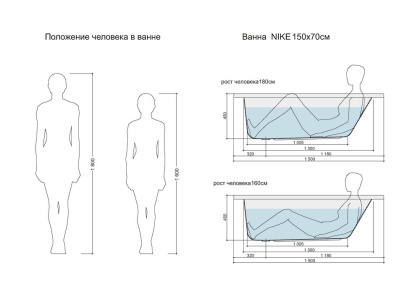 Ванна акриловая прямоугольная Cersanit NIKE 150x70, ультра белый